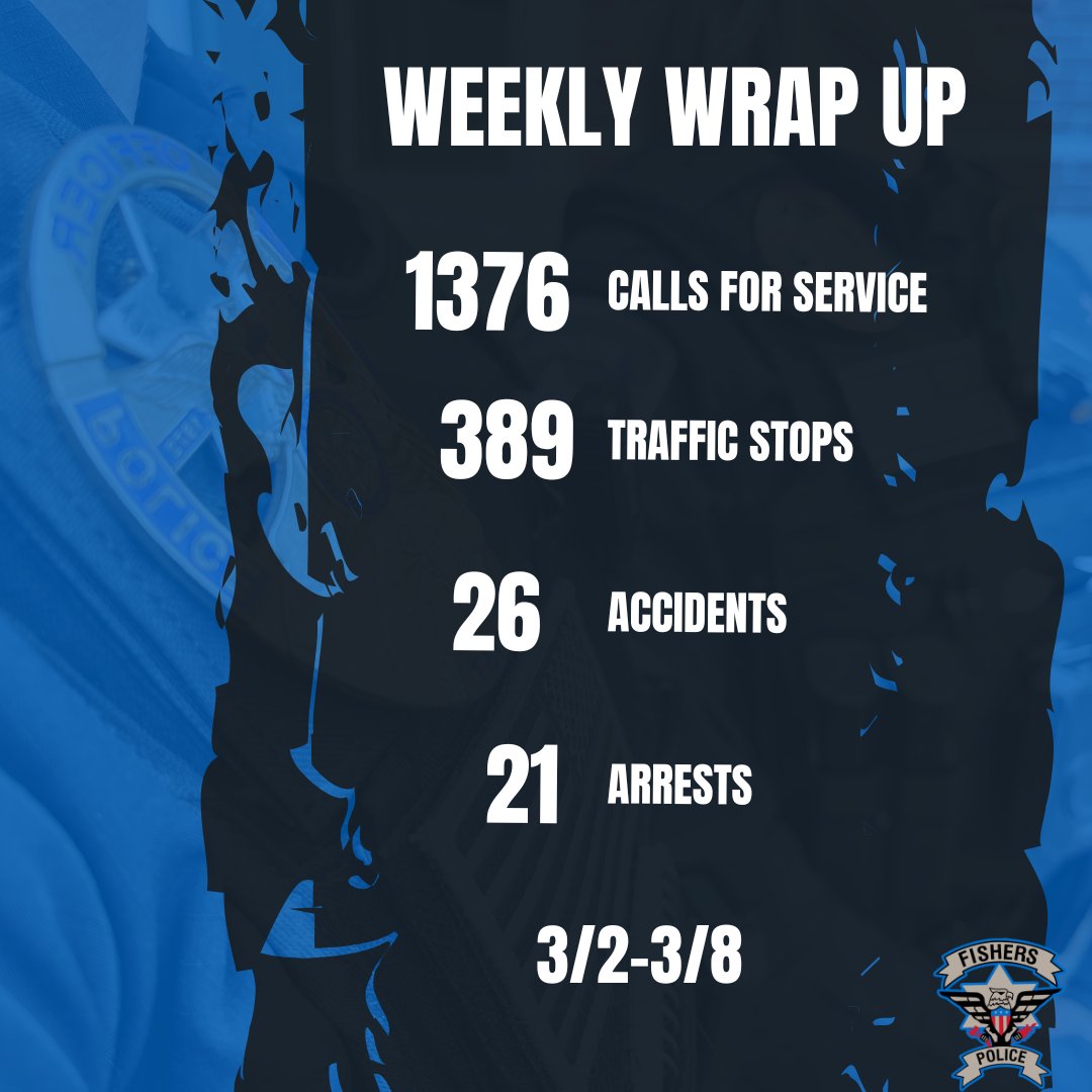 Fishers_Police tweet media