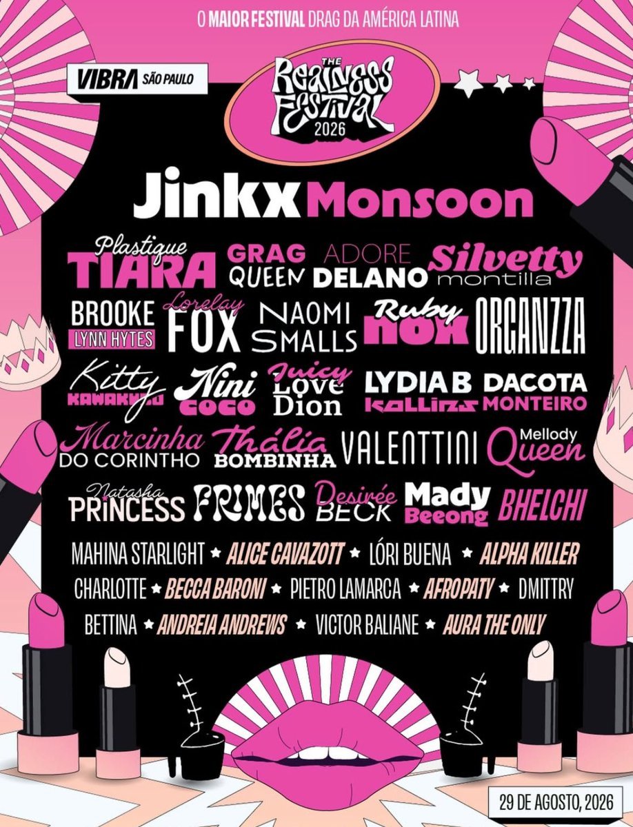 UpdateCharts tweet media