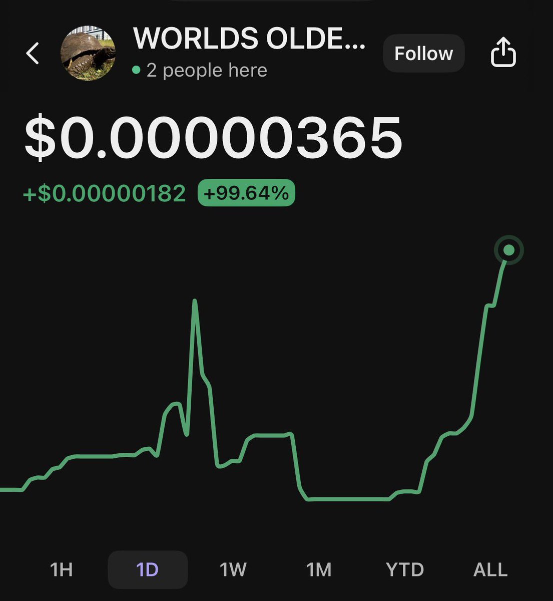 GoonPizzle 🌙 🥧 tweet media