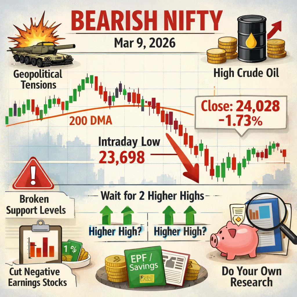 Raghav CS 🇮🇳 🖋️ tweet media