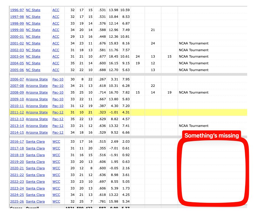#RedReckoning Pod tweet media