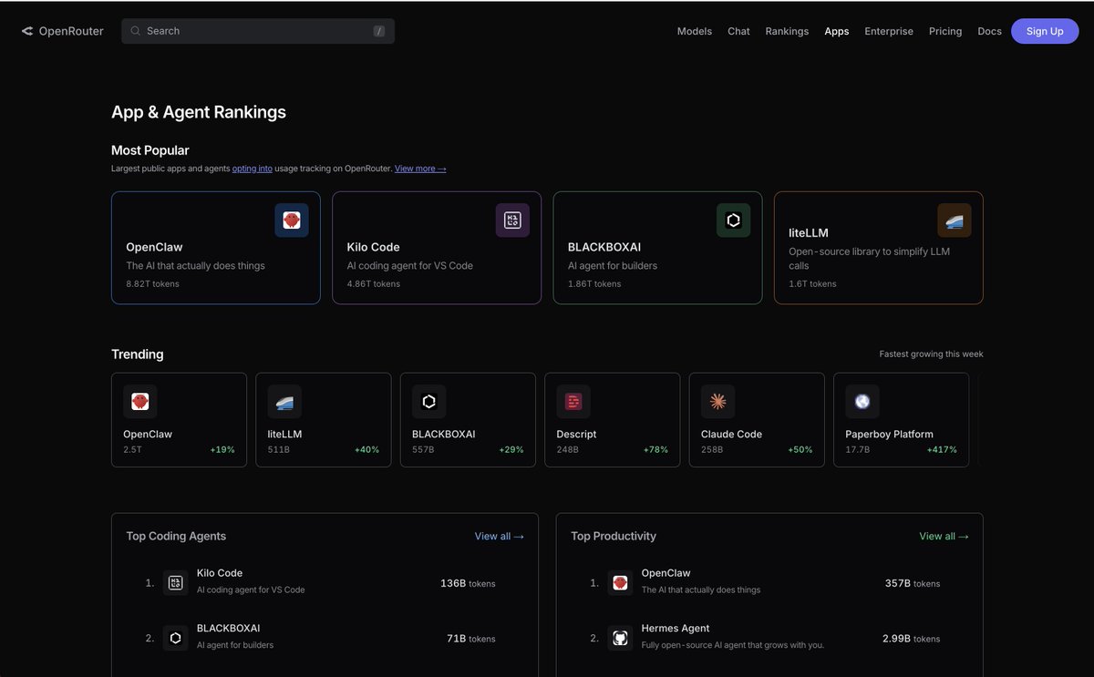 OpenRouter tweet media