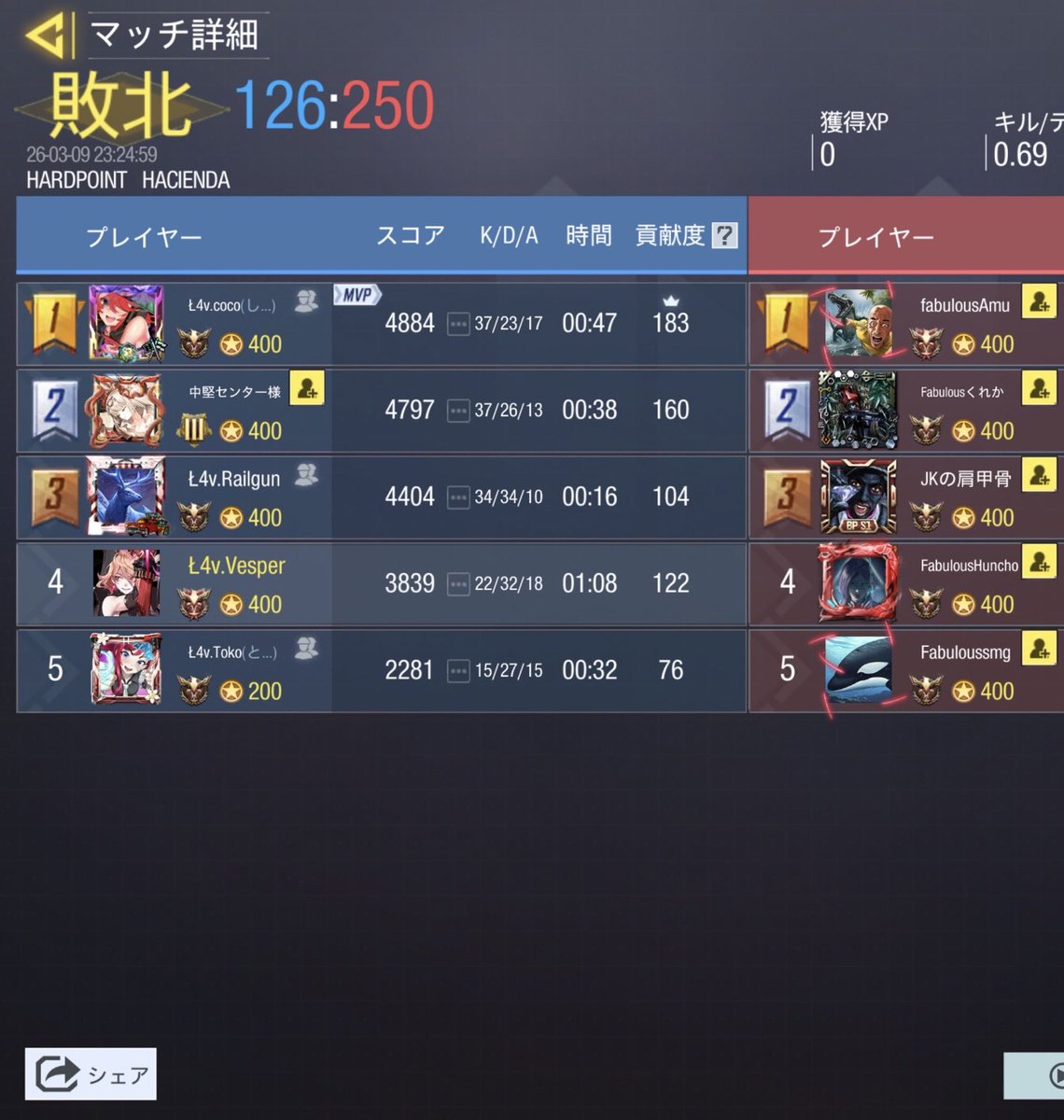 Ł4v【公式】 tweet media