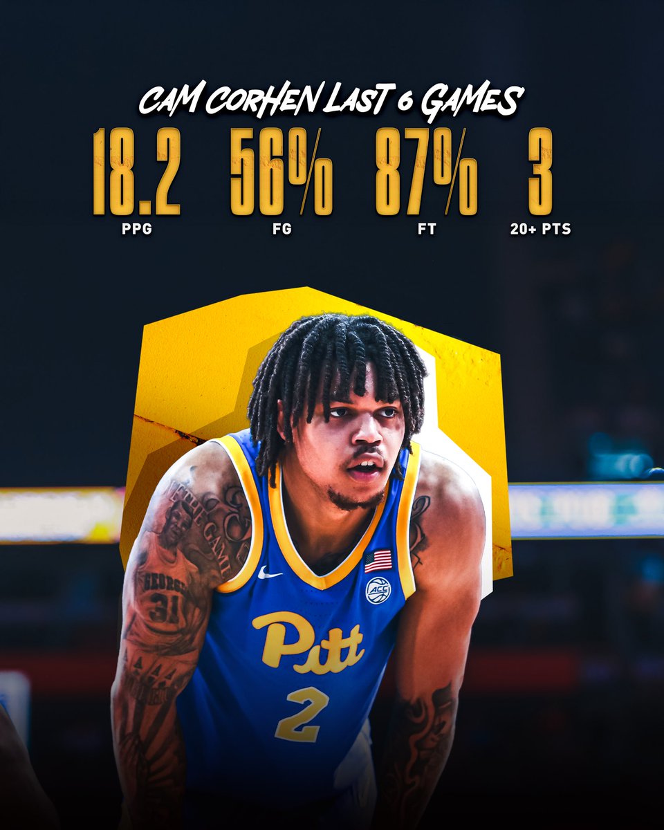 Pitt Basketball tweet media