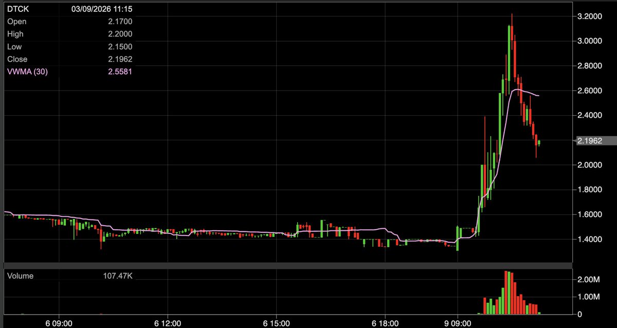 NeonCap_Tr8dr tweet media