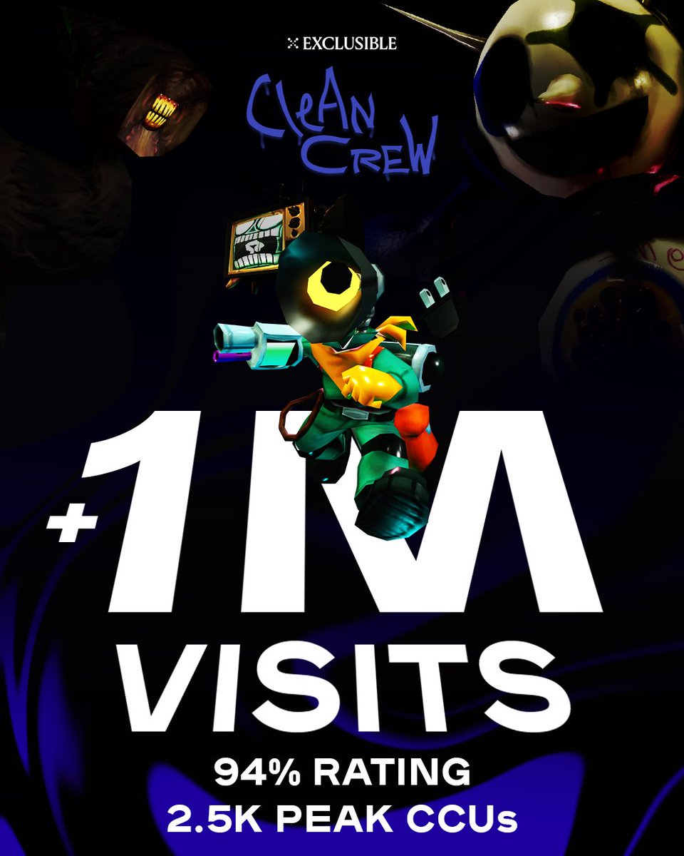 Exclusible tweet media