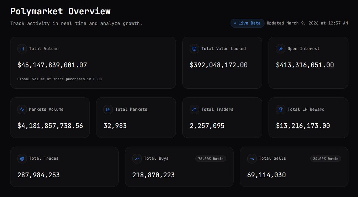 polydata tweet media