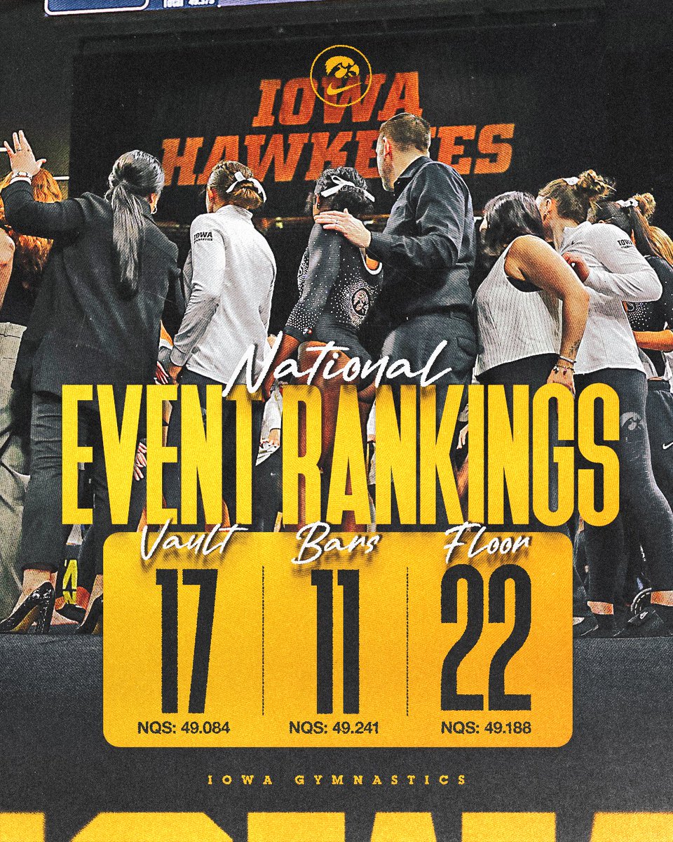 Iowa Gymnastics tweet media