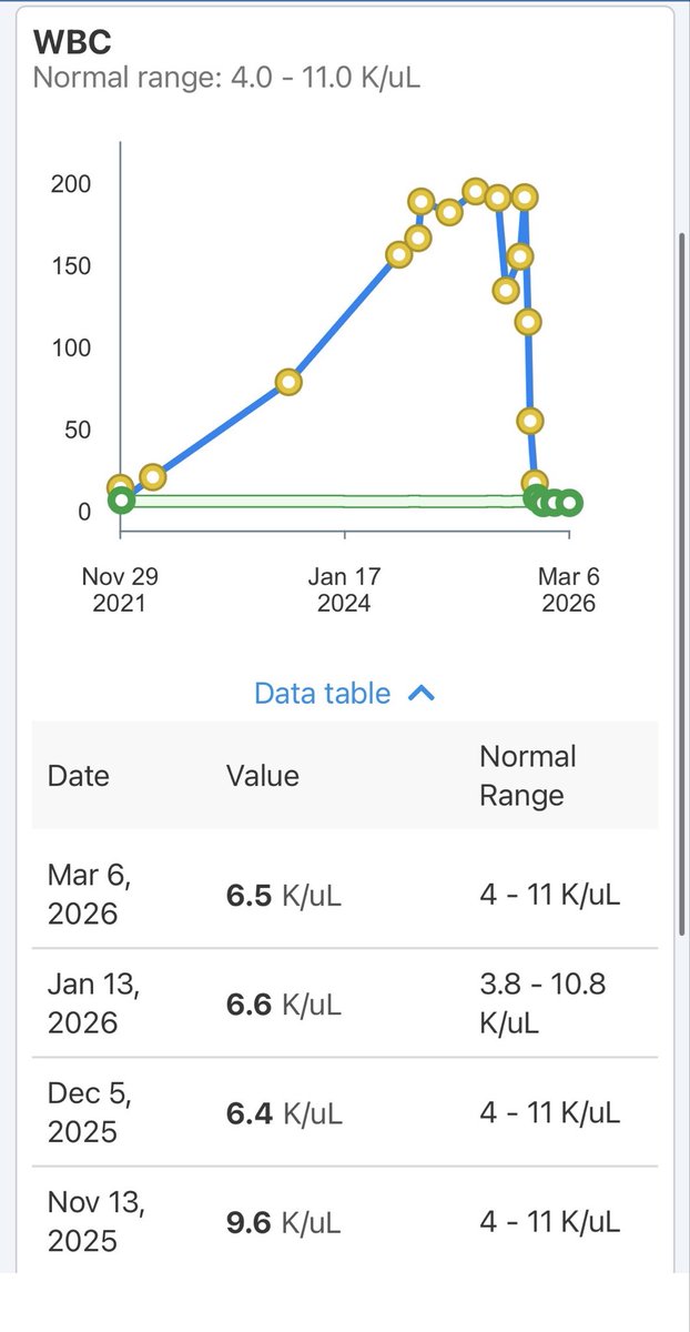 🅰️Kyle tweet media