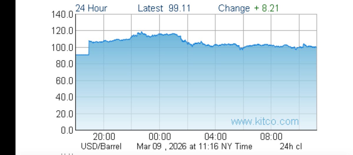 tushelas tweet media