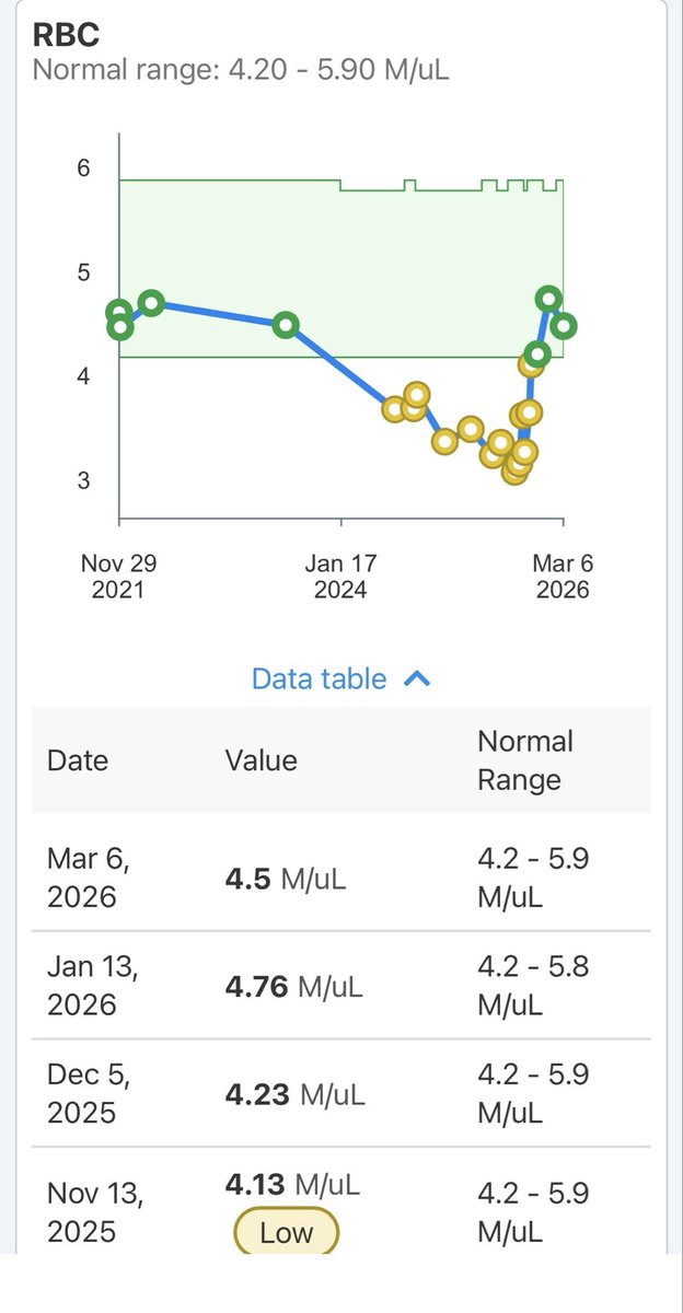 🅰️Kyle tweet media