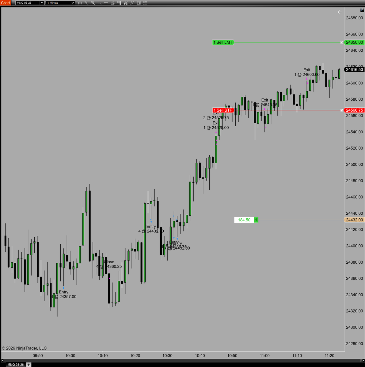 Tanja Trades tweet media