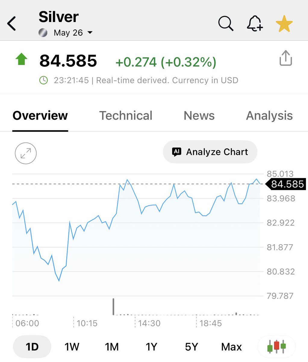 Eric Yeung 👍🚀🌕 tweet media