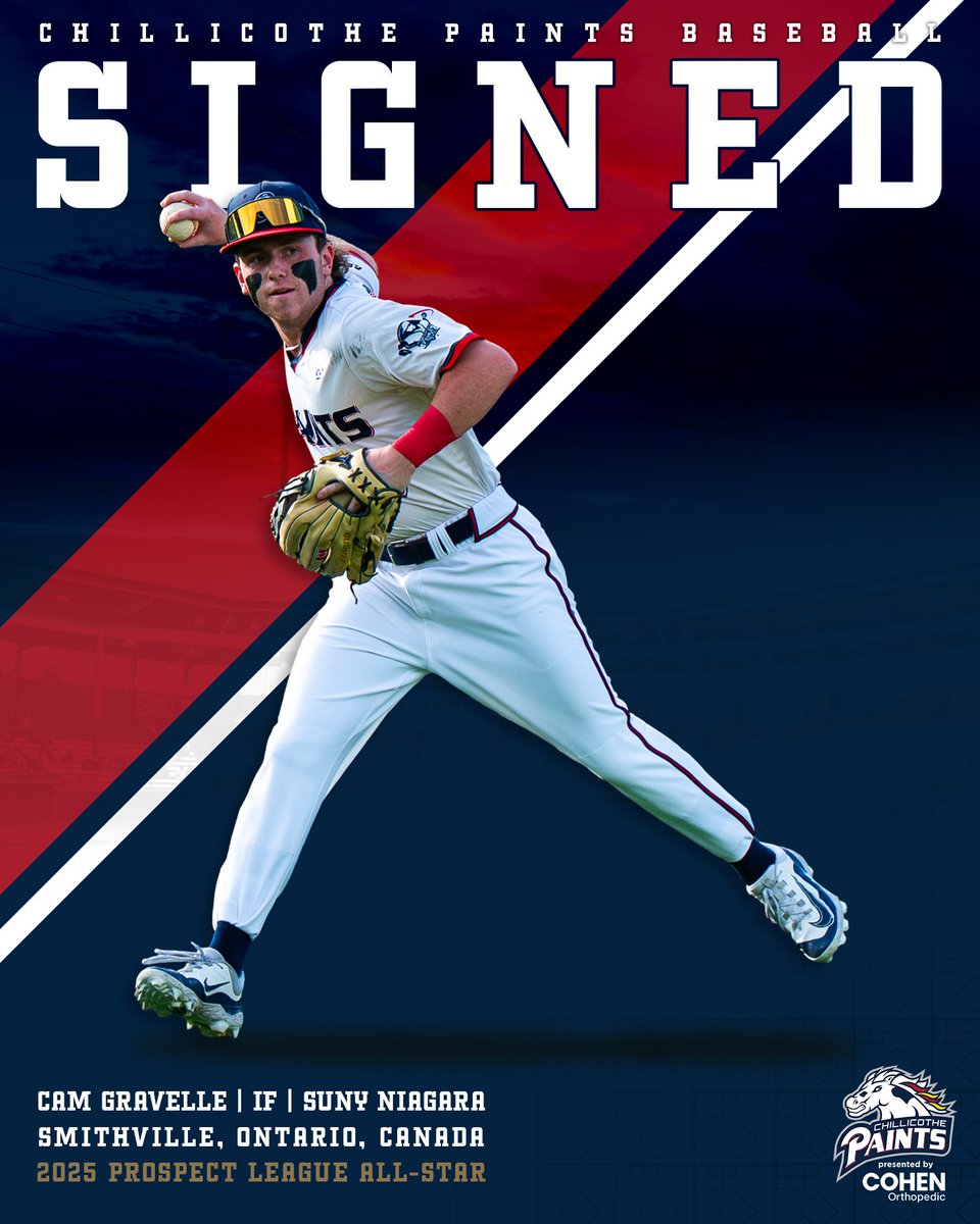 Chillicothe Paints🏆🏆🏆🏆 tweet media