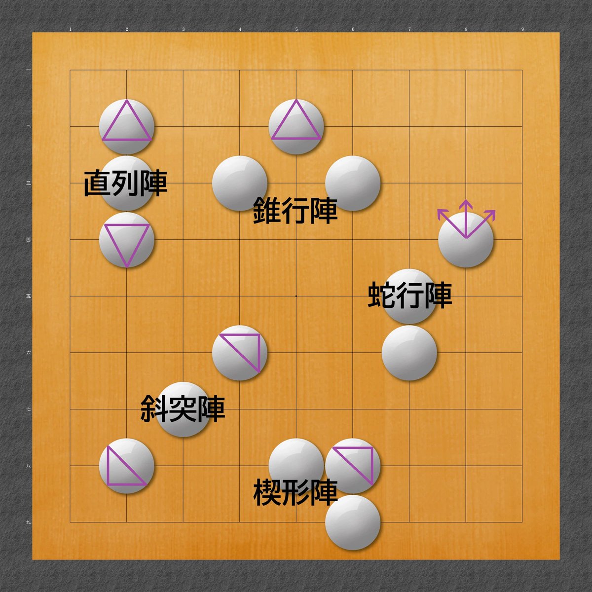 玉鼎@ボドゲ作り tweet media