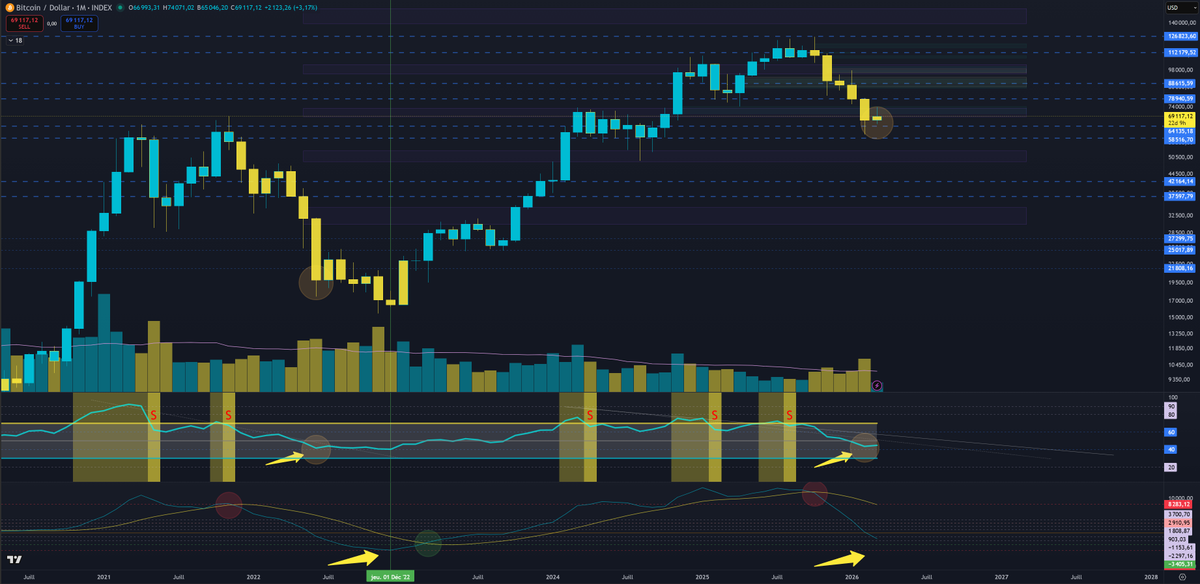 Lex .ink 🦭/acc tweet media