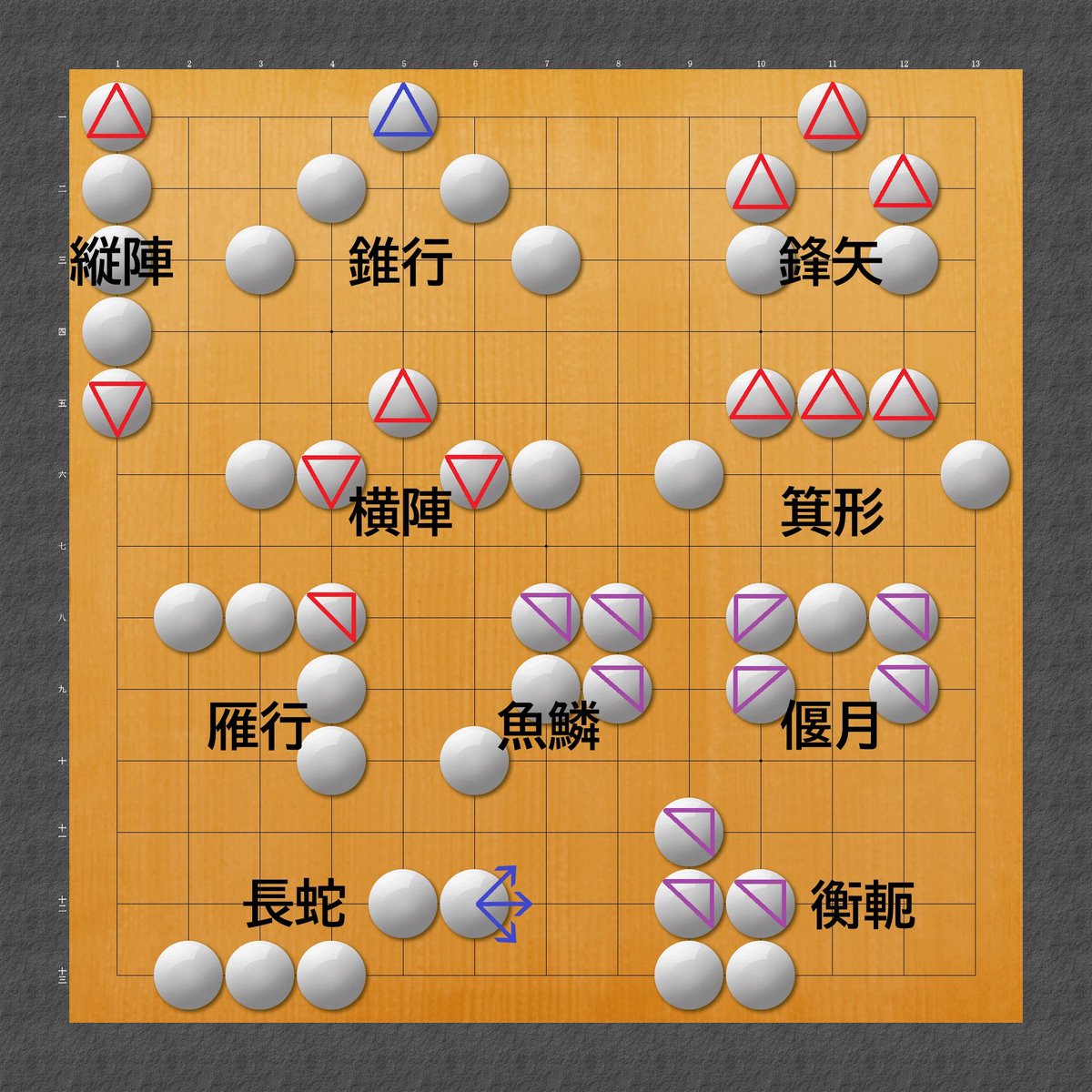 玉鼎@ボドゲ作り tweet media