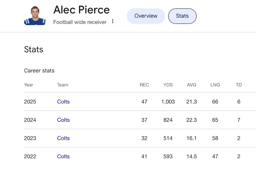 Adam Carroll tweet media