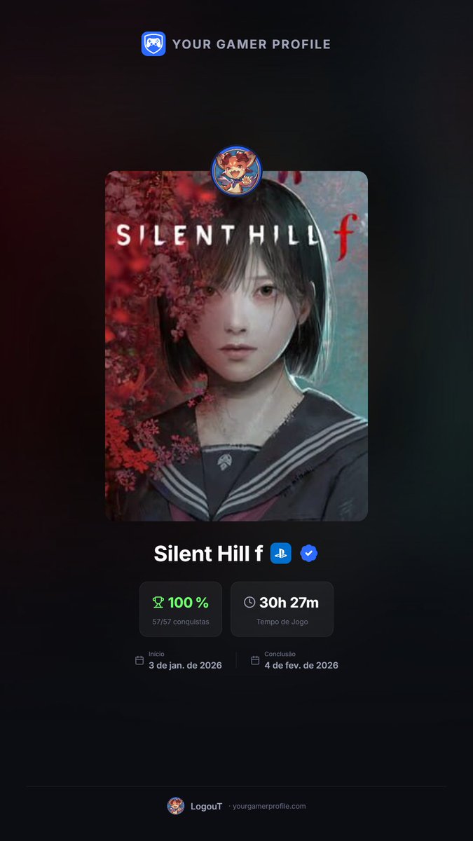 Your Gamer Profile tweet media