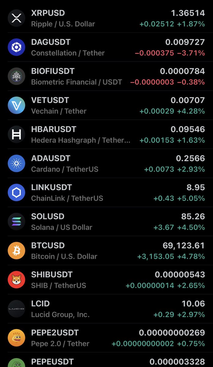 Chart_Phantom💰👻 tweet media