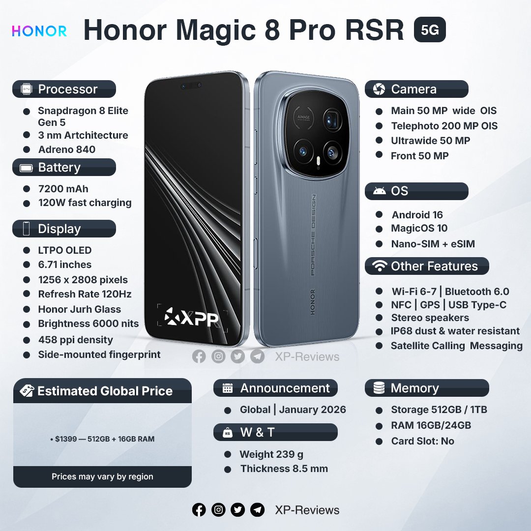 xp_reviews's tweet photo. ◀️ نظرة على الهاتف الفاخر Honor Magic 8 RSR  والذي يأتي بتصميم مميز بالتعاون مع Porsche Design مع مواصفات رائدة ضمن سلسلة Magic.

▪️ الهاتف يأتي بمعالج قوي وكاميرات متقدمة مع تصميم فاخر ليكون من أبرز هواتف أندرويد الفخمة في 2026.

#Honor #HonorMagic8 #PorscheDesign #XPReviews https://t.co/S2Da7O6pdL