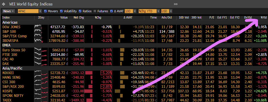 Cluseau Investments tweet media
