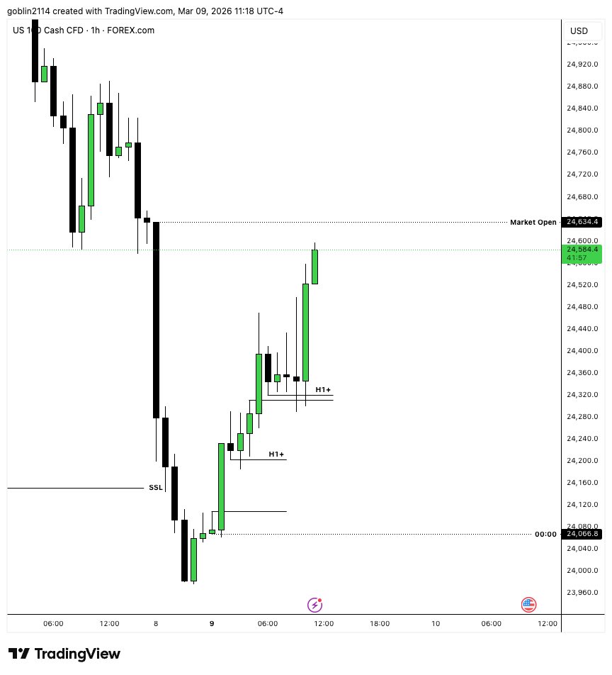 Y a h o o tweet media