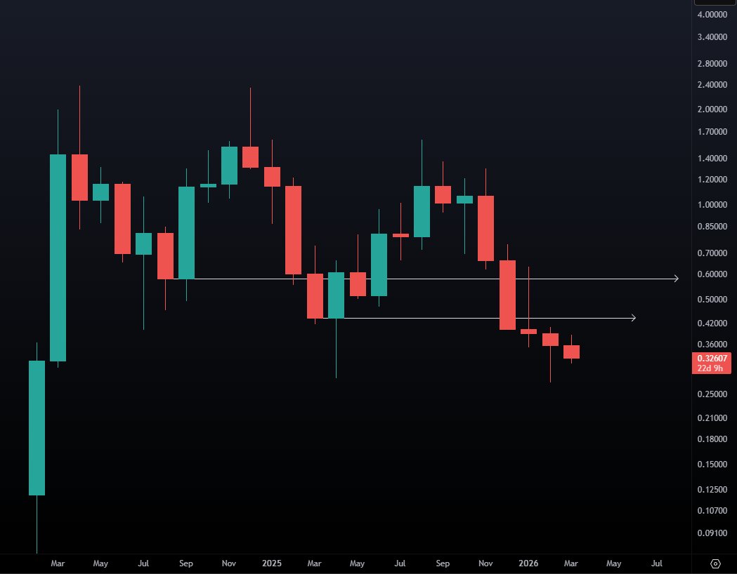 Rhaonnor tweet media