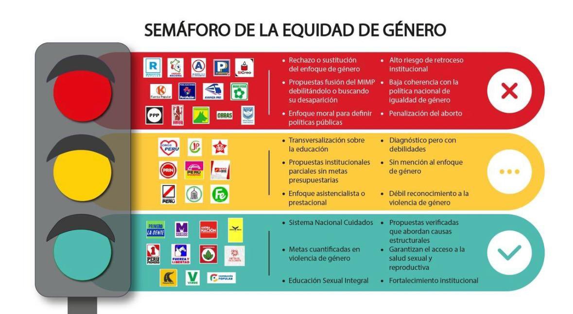 Rosa María Palacios tweet media