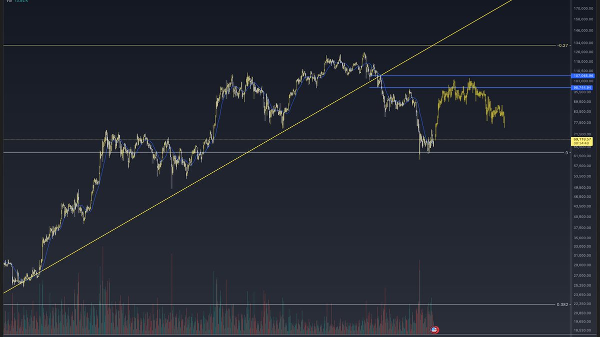AmiCatCrypto tweet media