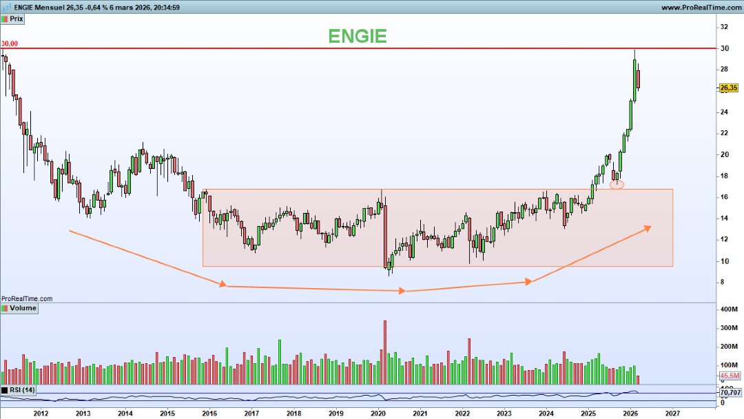 Nicolas Chéron tweet media