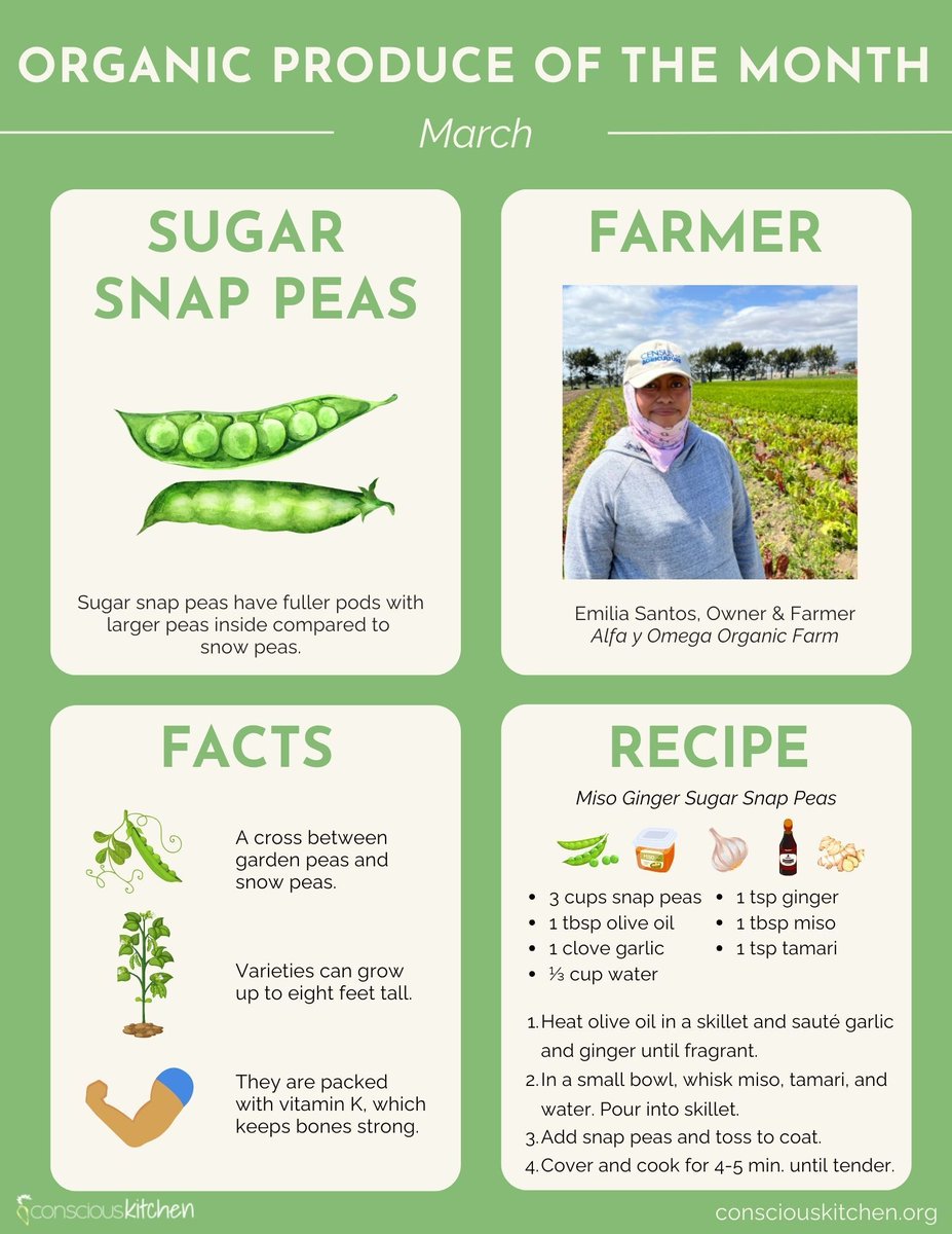 Conscious Kitchen tweet media