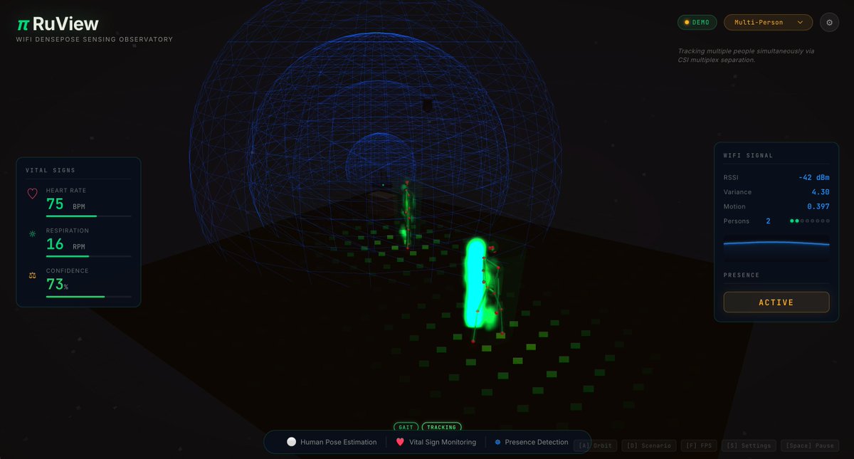 WiFi DensePose实时骨架映射演示