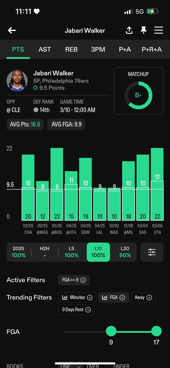 🪜 ESCALERA RECOMENDACIÓN

Jabari Walker, practicamente nuevo descumbrimiento en estos ultimos 3 partidos donde ha anotado 20-22-9 en 20-28-17 minutos respectivamente y todo esto con Maxey por lo que hoy sin el, Embiid y Paul George debería tener unos minutos parecidos y con mas