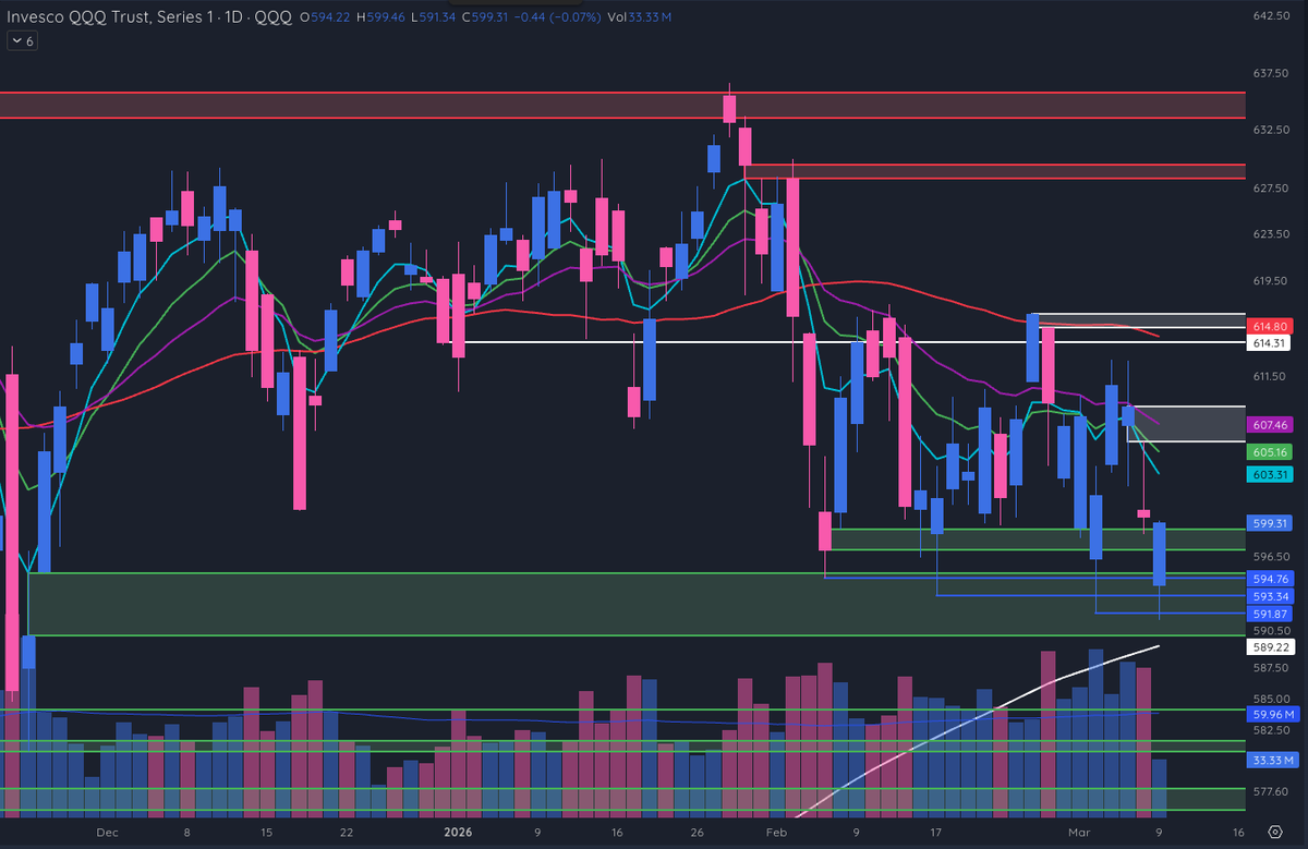 Nick Drendel tweet media