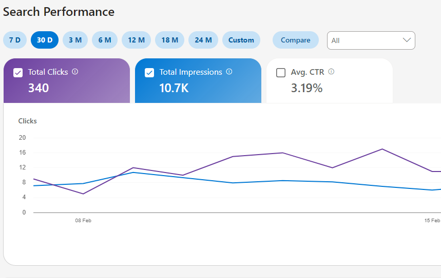 Umid John tweet media