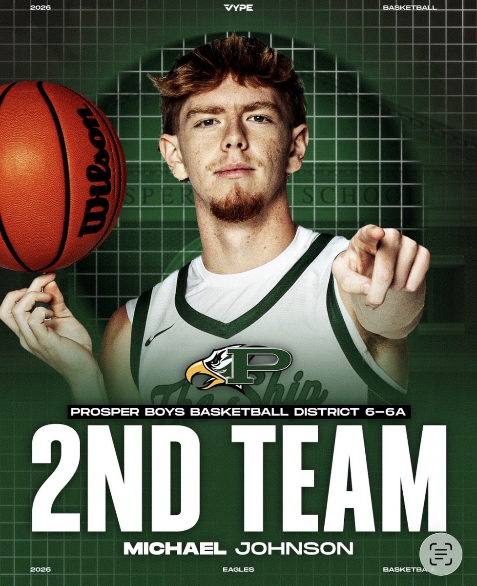 Prosper Basketball tweet media