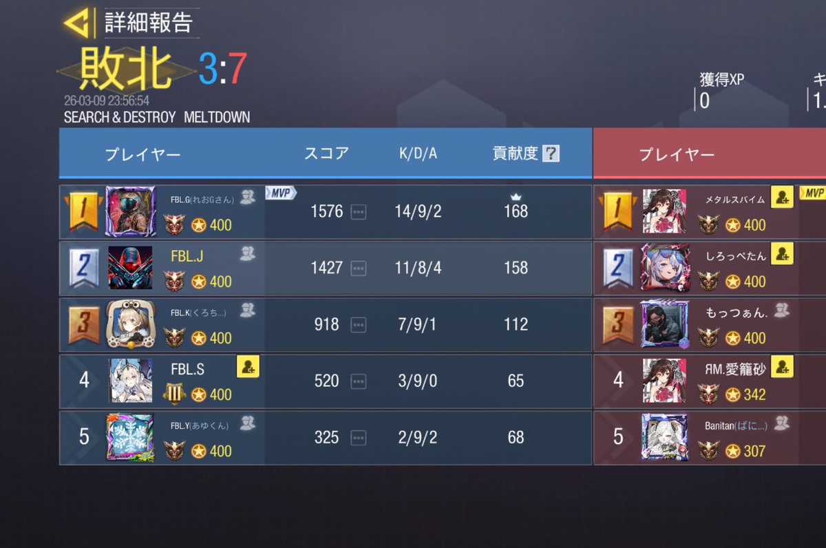 Fabulous tweet media