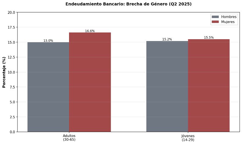 Valentina Castro tweet media