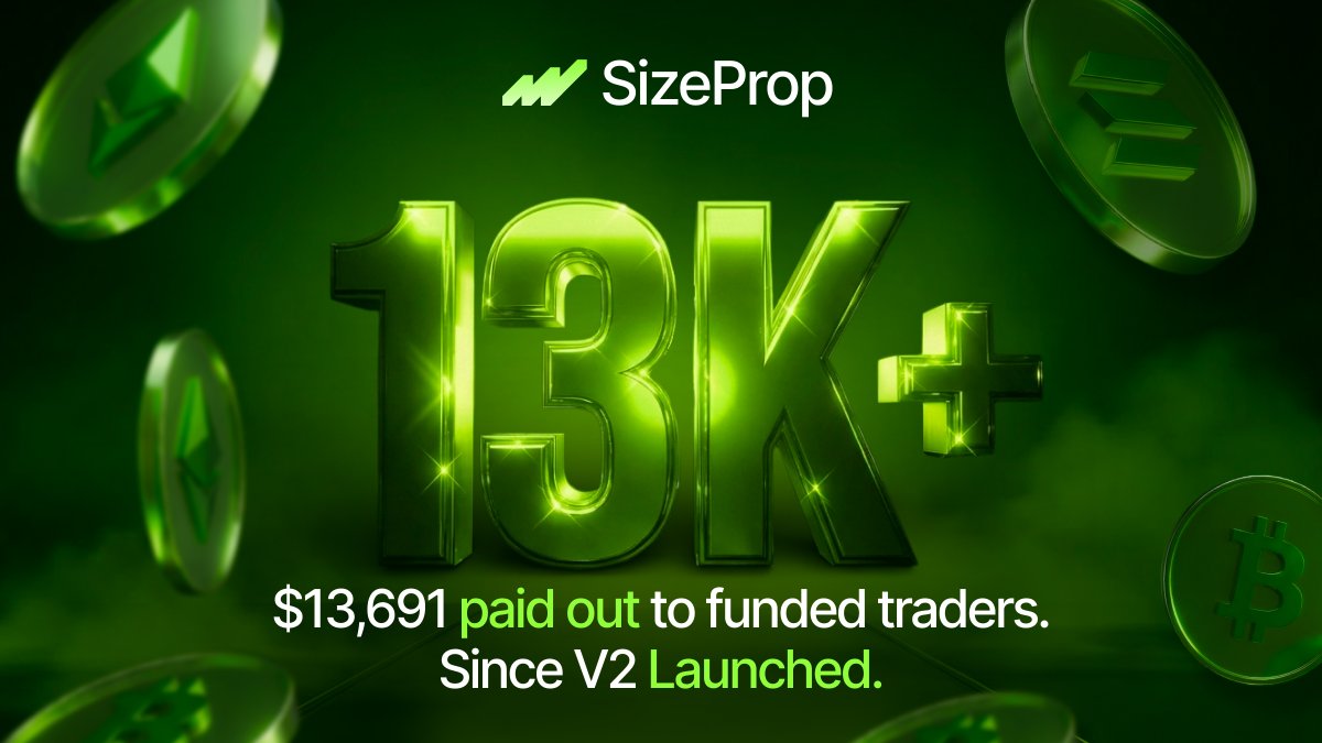 SizeProp tweet media