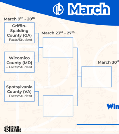 Legends of Learning tweet media