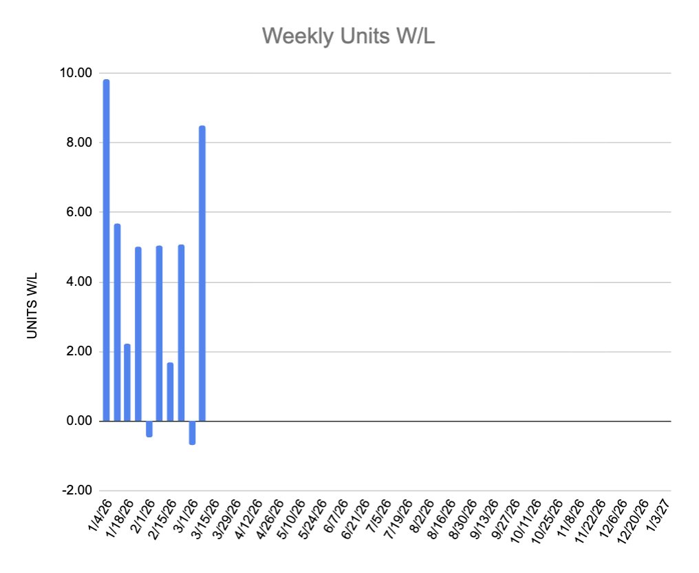 inplayLIVE tweet media
