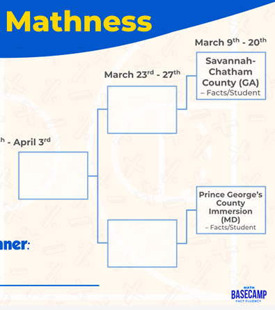 Legends of Learning tweet media