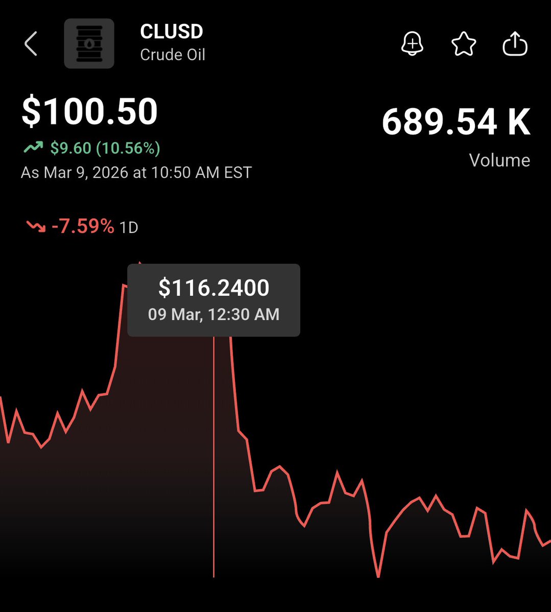 Stocks.News tweet media