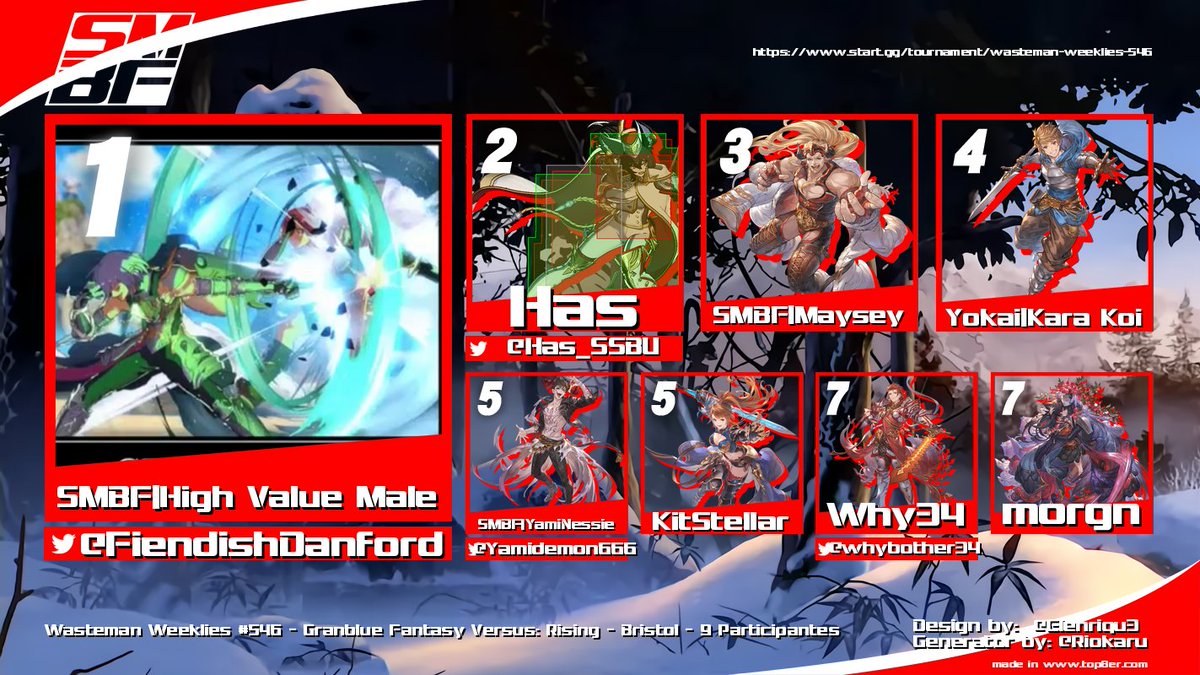 SuperMinerBattleFarm tweet media