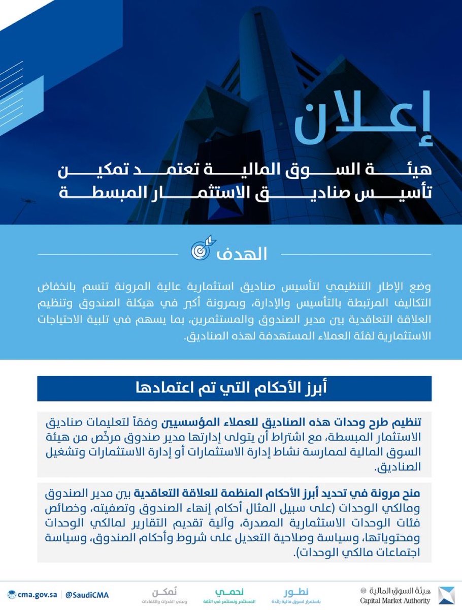 خطوة تنظيمية مهمة من #هيئة_السوق_المالية بتمكين تأسيس صناديق الاستثمار المبسطة
كما تمنح:
مرونة أكبر في هيكلة الصندوق
خفض تكاليف التأسيس والإدارة
تنظيم أوضح للعلاقة بين مدير الصندوق والمستثمرين
تطوير المنتجات الاستثمارية للمستثمرين

مبادرة تعزز السوق المالية وتنوع أدوات الاستثمار