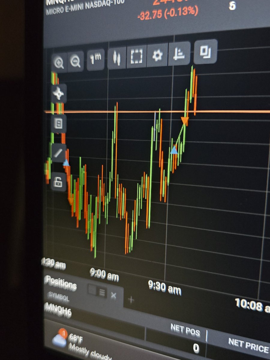 Cayden ✞ tweet media