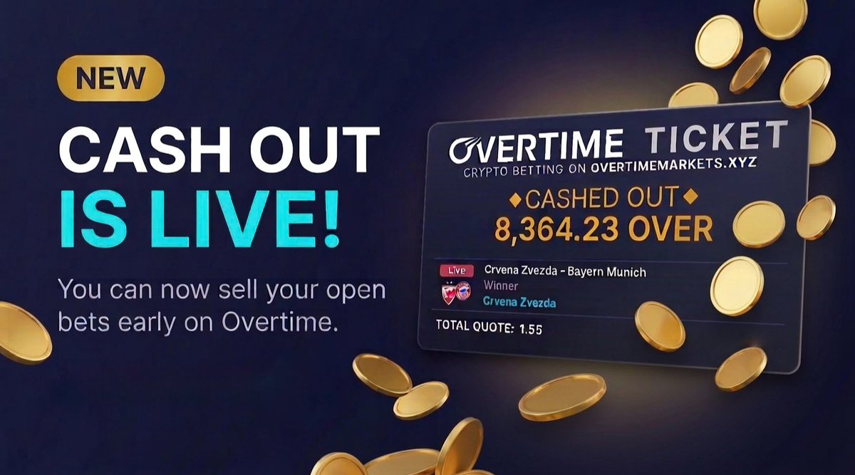 Overtime.io tweet media