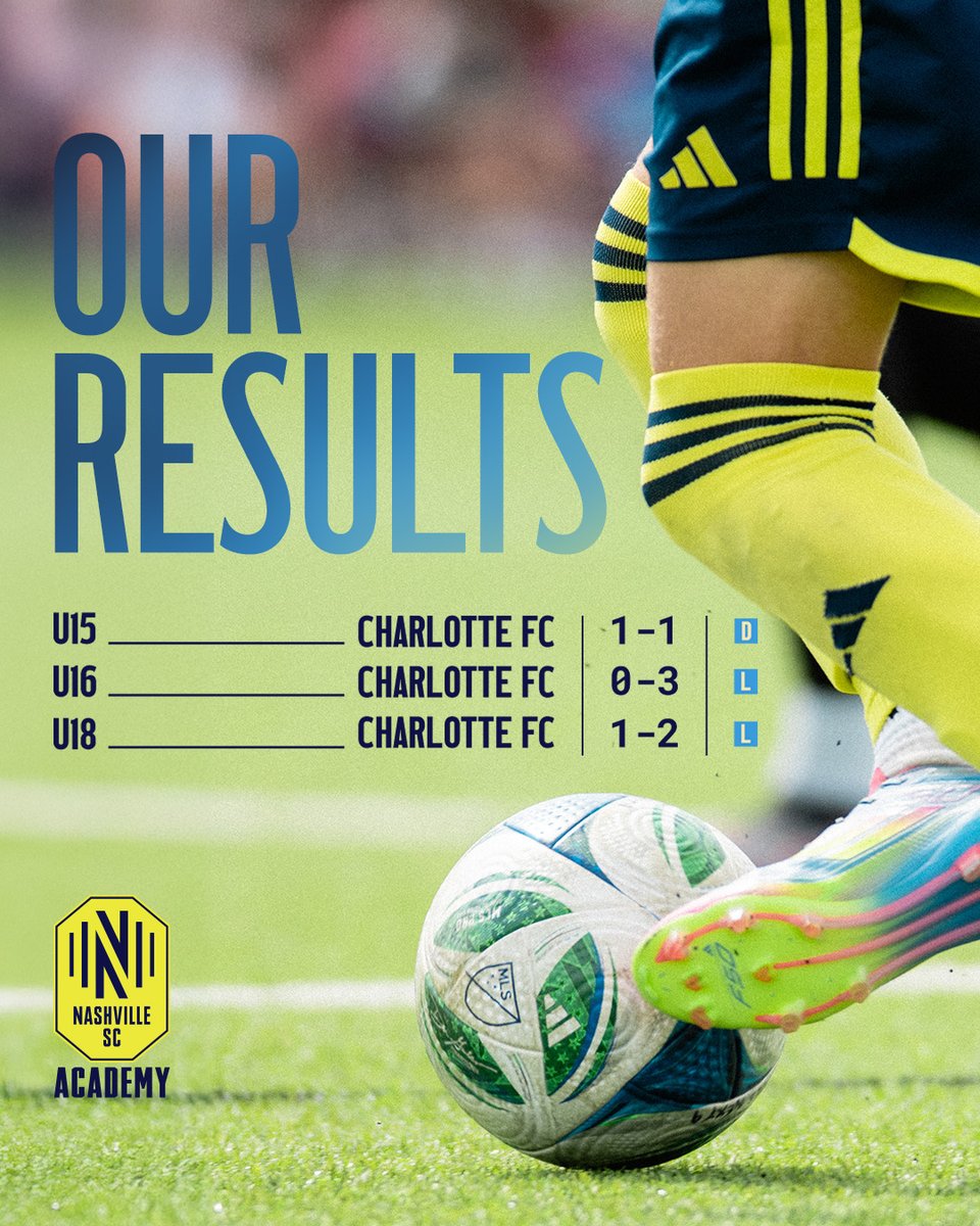 Nashville SC Academy tweet media