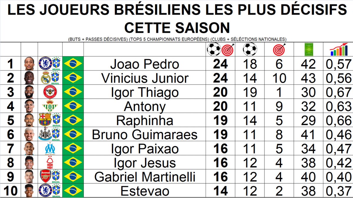 PopFoot tweet media